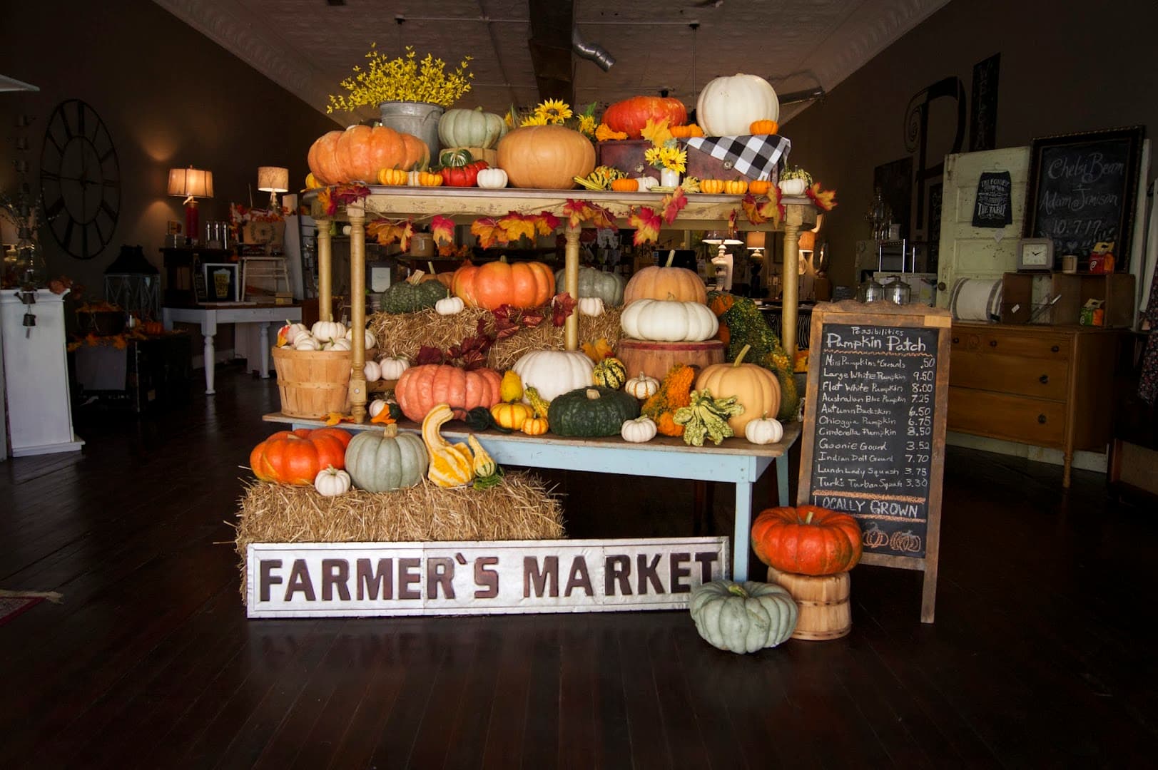 Possibilities - Image 1